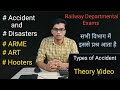 Railway Accident Disasters ARME ART Hooters Code Types Of Railway Accident