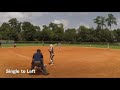 2020 Hitting Highlights