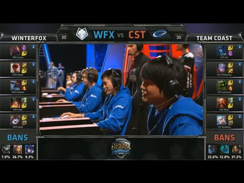 NA LCS WFX vs CST Game 2 Highlights (NA LCS Spring 2015)