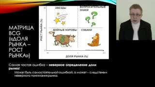 Матрица BCG и как использовать ее правильно