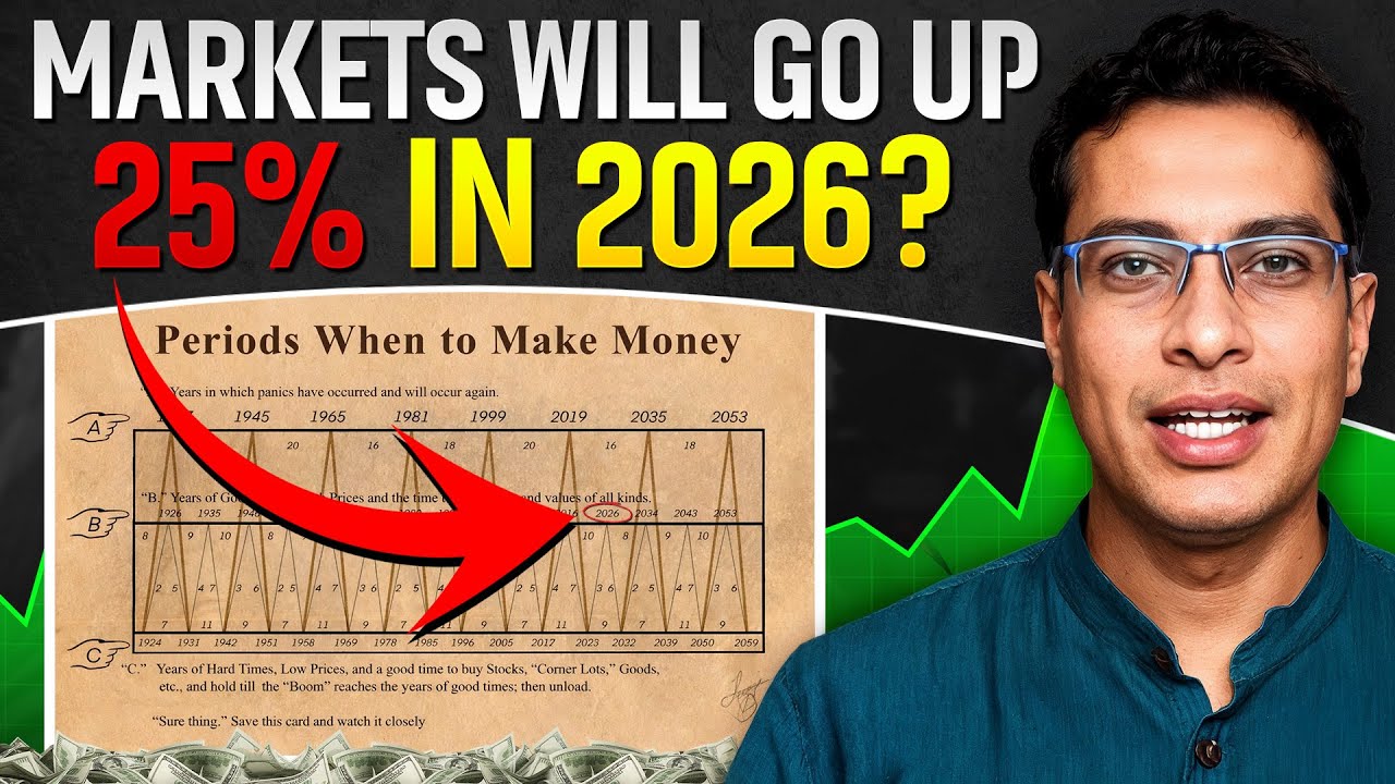 10 Stock Market Predictions for 2026