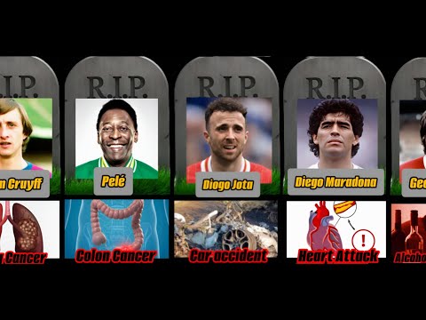 How footballers Died 💔💔🥺🥺 #diogojota #accidente #died#football #liverpool  #top