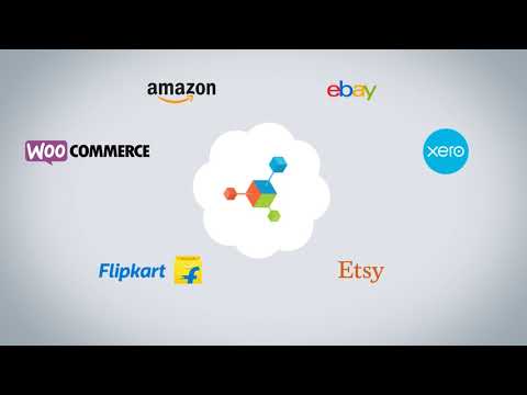 Orderhive : Order & Inventory Management System for Woocommerce