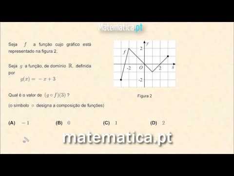 Definir a Equação de um Reta Paralela
