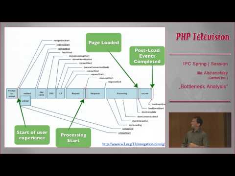 Bottleneck Analysis - Ilia Alshanetsky | IPC14