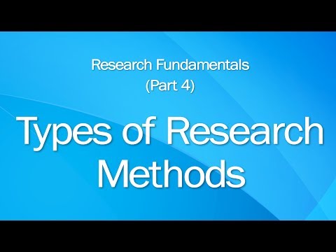 4: Types of Research Methods
