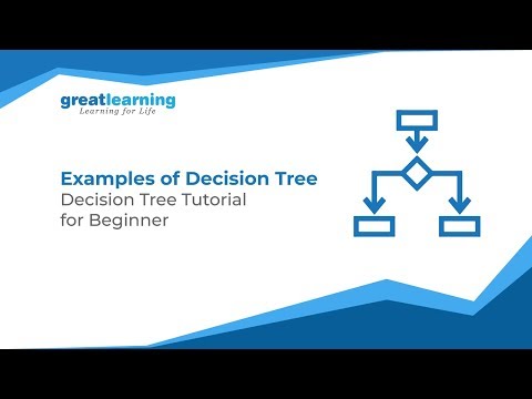 Introduction to Decision Tree Machine Learning Tutorial for Beginners Great Learning