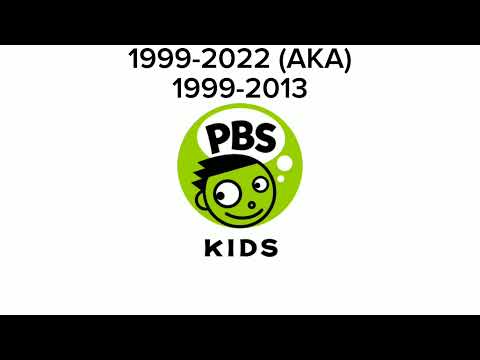 Pbs Logopedia