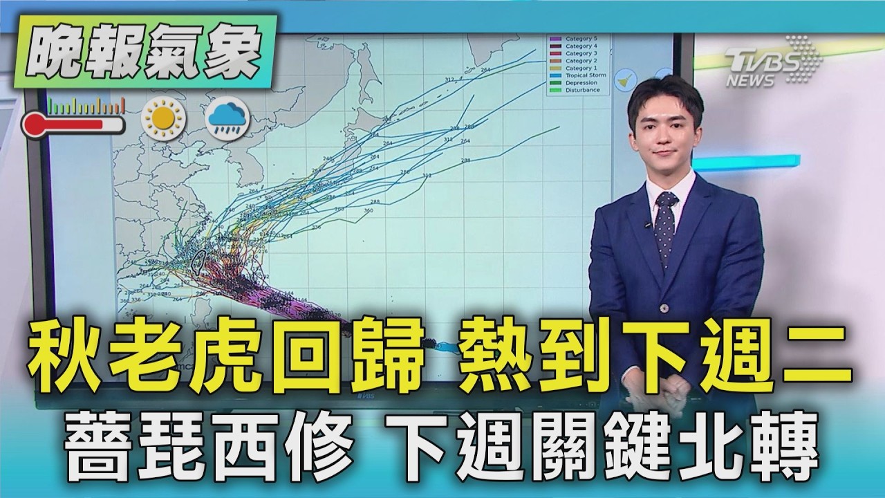 天氣/ 秋老虎回歸 熱到下週二 薔琵西修 下週關鍵北轉|TVBS新聞 @TVBSNEWS01
