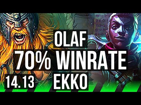 OLAF vs EKKO (JGL) | Rank 5 Olaf, 70% winrate, 15/4/9, 36k DMG | TR Challenger | 14.13