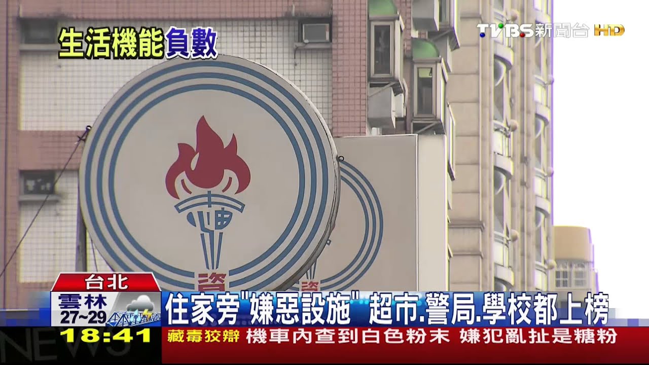 住家旁「嫌惡設施」 超市、警局、學校都上榜