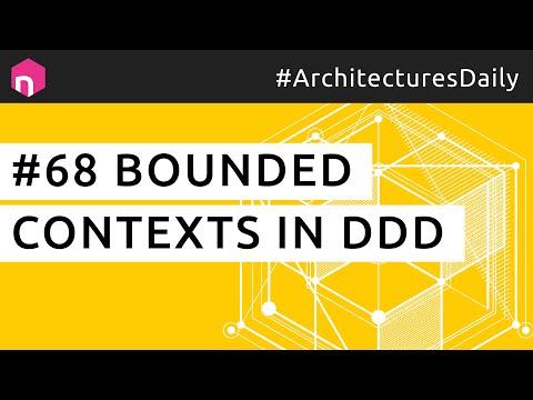 Bounded Contexts in DDD // deutsch