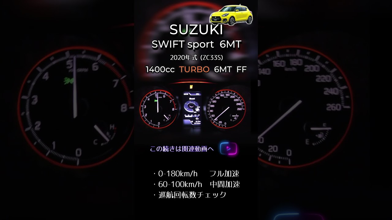 スイフトスポーツ ZC33S（6MT）全開0-100 フル加速【Shorts】