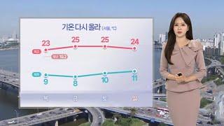 [날씨] 불청객 황사 물러나…낮 기온 점차 올라 / 연합뉴스TV (YonhapnewsTV)