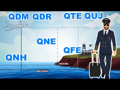 Altimetry Explained - QNH QNE QFE QFF QDM QDR ALL EXPLAINED