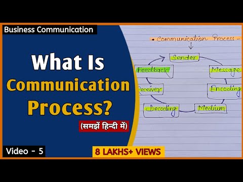 What Is Communication Process || Elements Of Communication In Hindi || BBA B COM || हिन्दी में ||