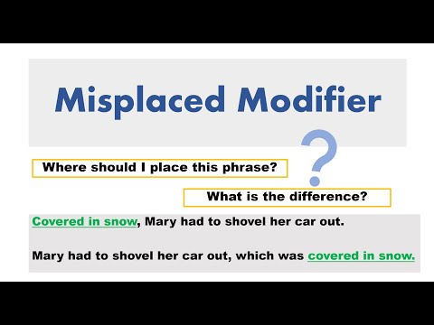 MISPLACED MODIFIERS. Where to Put Modifiers in Your Sentence