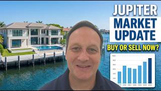 Jupiter & Palm Beach Gardens Market Update: August 2026
