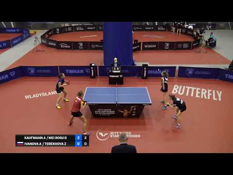 Kaufmann (GER)/Mei Rosu (ROU) vs Ivanova/Terekhova (RUS) | U15 SF | 2021 WTT Youth Star Contender
