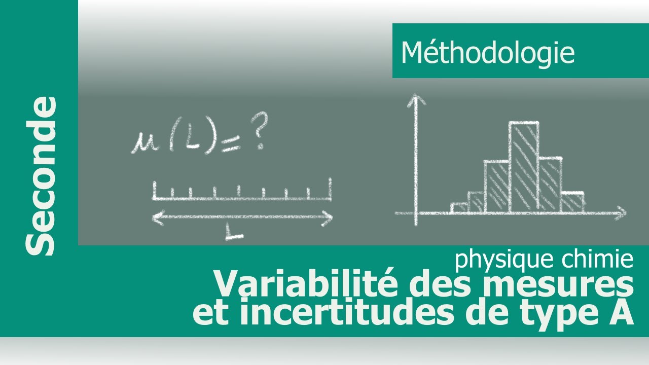 Incertitude de type A : Incertitude-type d'une série de mesures