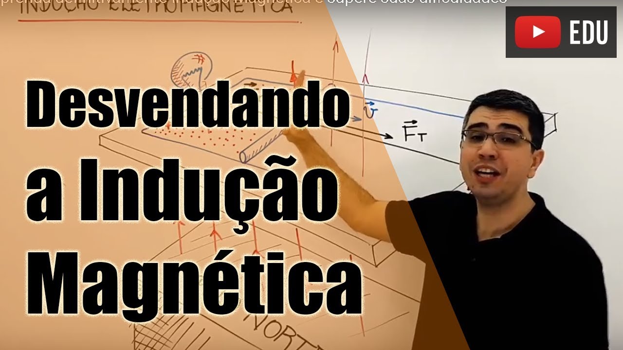 Lei de Lenz: Desvendando Indução Magnética e superando dificuldades com Física