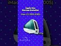 Apple Mac Startup Chime Evolution 1984 2023