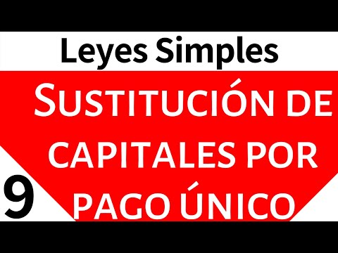 Miniatura del vídeo