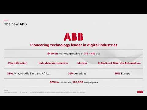 ABB Customer World 2019 CEO keynote speech