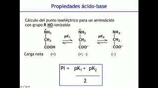 Aminoácidos y Proteínas - Biología Celular y Tisular