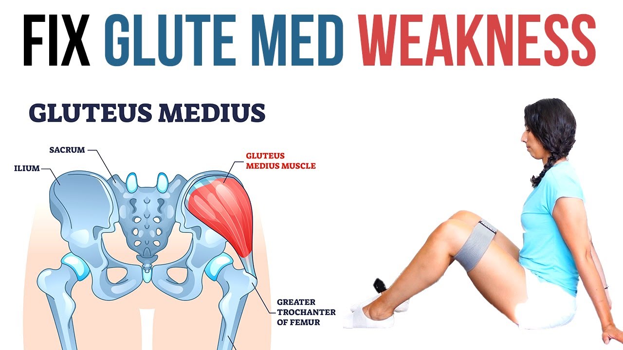 9 Effective Gluteus Medius Activation and Strengthening Exercises