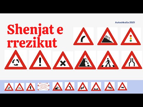 Shenjat e Trafikut - SHENJAT E RREZIKUT - (Ngjyre te Kuqe) - Kursi patentes