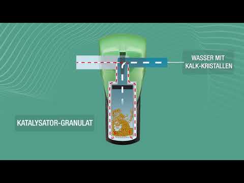 Das BIOCAT Wirkprinzip: Chemiefrei. Wirksam. Für jede Wasserhärte geeignet.