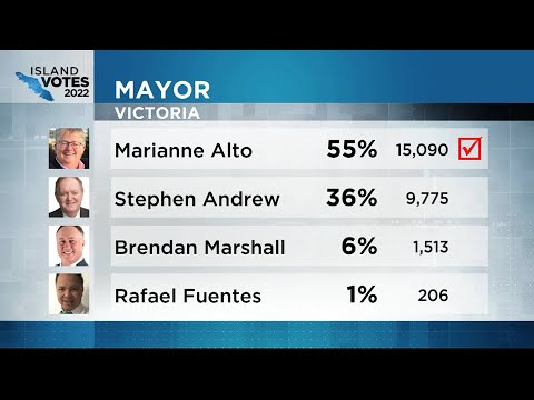 New mayors elected in multiple South Island municipalities