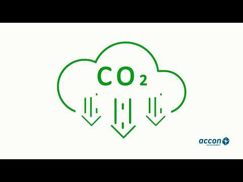 Closing The Loop With Accon Greentech Closed Loop System