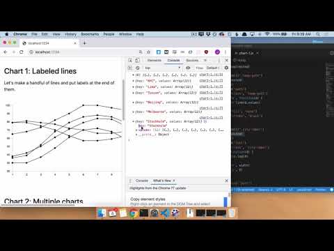D3: Using nested data to annotate at the end of lines