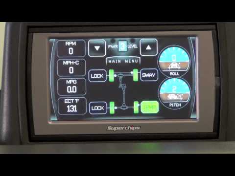 Asylum TV Superchips Trail Dash