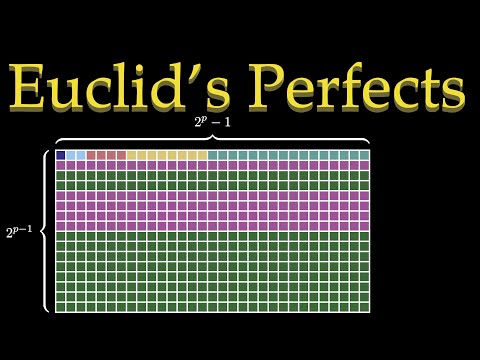 Euclid's Perfects and Mersenne's Primes (visually)