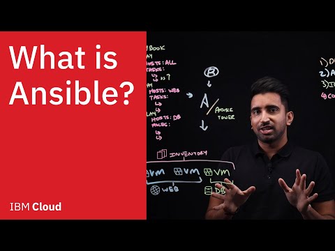 Software as a Service SaaS Explained in 5 mins