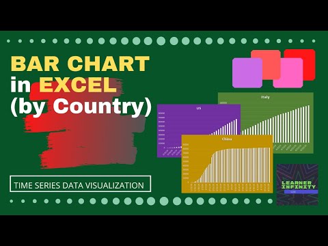 Bar Chart in Excel (by Country) | Coronavirus Chart | Time Series Data Visualization