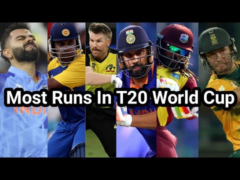 Most Runs In T20 World Cup 🏆 Top 10 Batsman 🏏 #shorts #viratkohli #rohitsharma