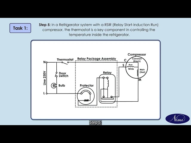 Wiring the circuit of Refrigerator