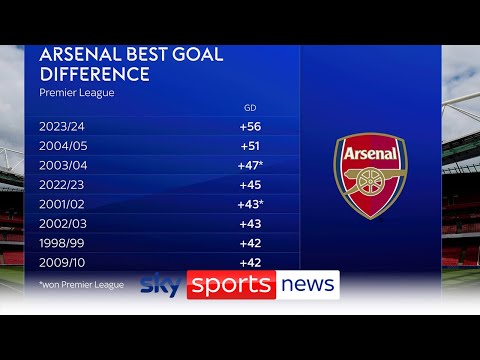 Premier League title ramifications after Arsenal's emphatic 5-0 win over Chelsea | GMSF