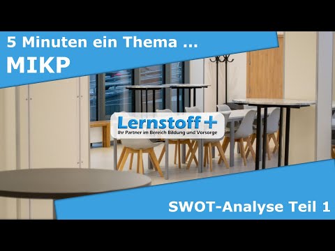 Industrial Master | Logistics Master | MIKP | SWOT Analysis Part 1
