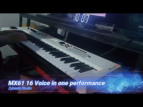 YAMAHA MX61 V.2 (REVIEW) 2025