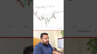 Golden Phantom Zone Trading — Full Transcript & Summary