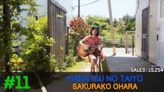 Jpop Oricon Weekly Chart Top 25 Week 31 [ 2015/08/03 ]