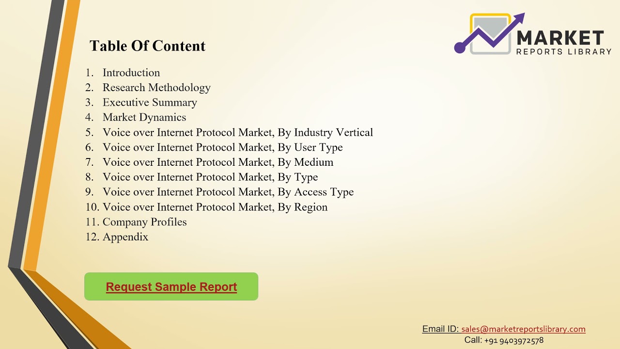 Voice over Internet Protocol Market PPT