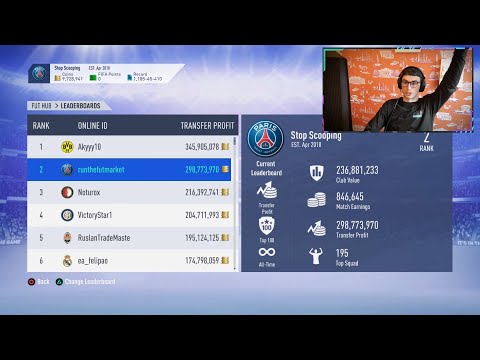 "Over 1 Billion Transfer Profit in 4 Years of FIFA"