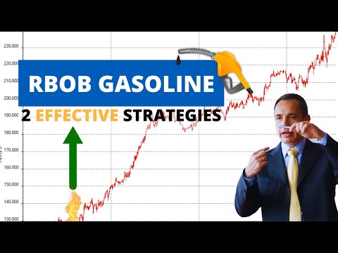 Trading Strategies on Gasoline: Structure & Performance + Valuable Tips to Avoid Slippage