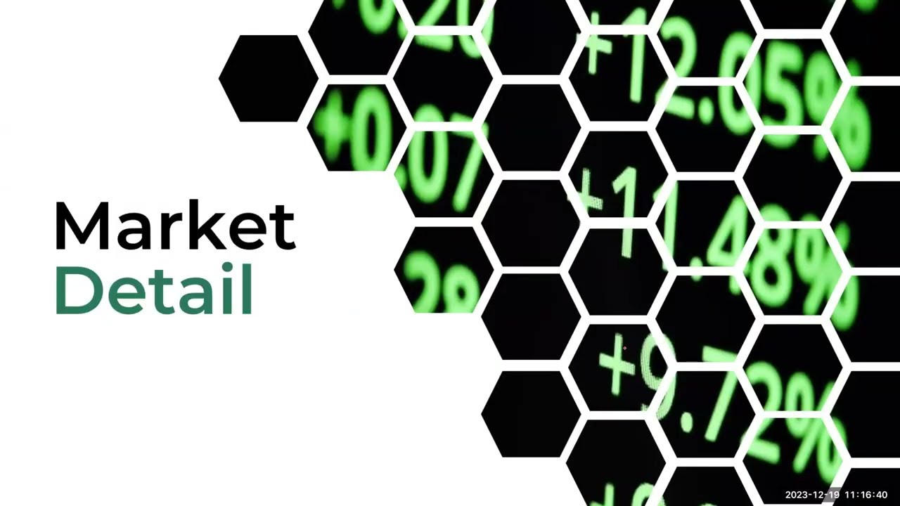 Futures Class - Part 3